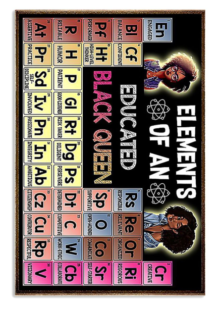 Elements of an Educated Black Queen Posters