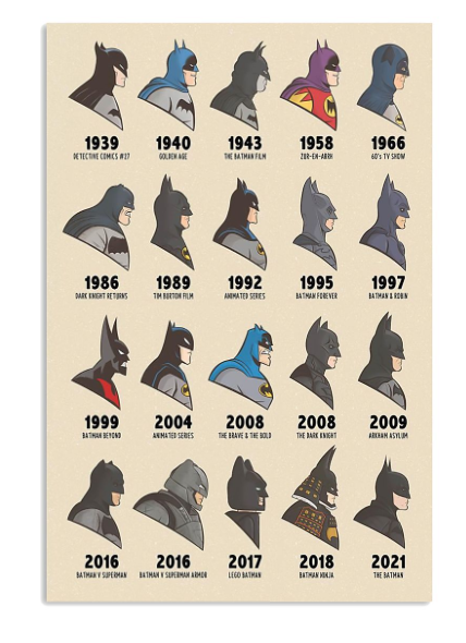 Batman through the ages poster