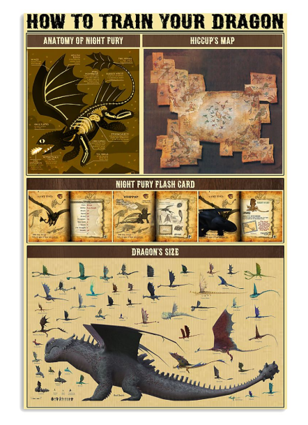 How to train your dragon poster