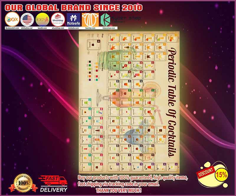 Bartender periodic table of cocktails poster