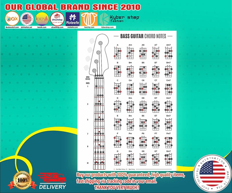 Bass guitar chord notes poster