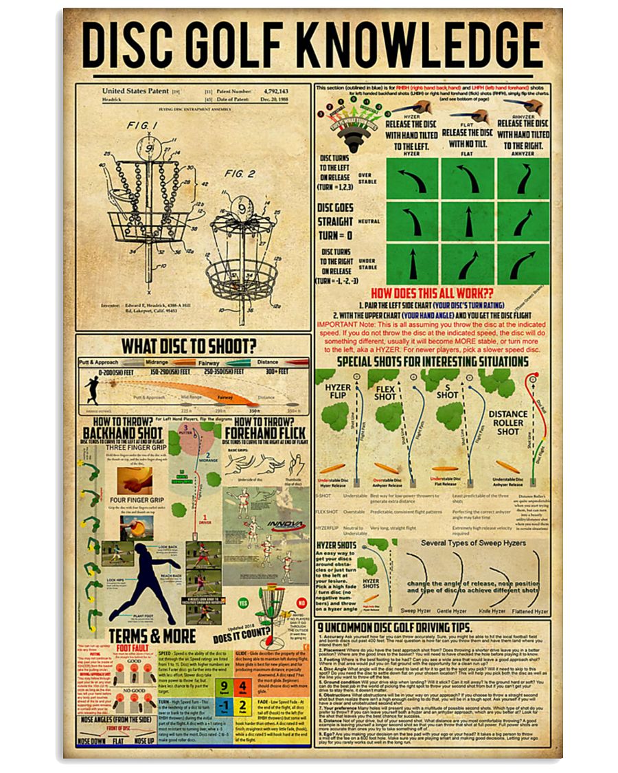 Disc golf knowledge poster