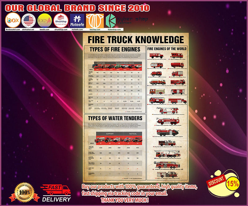 Firefighter fire truck knowledge poster