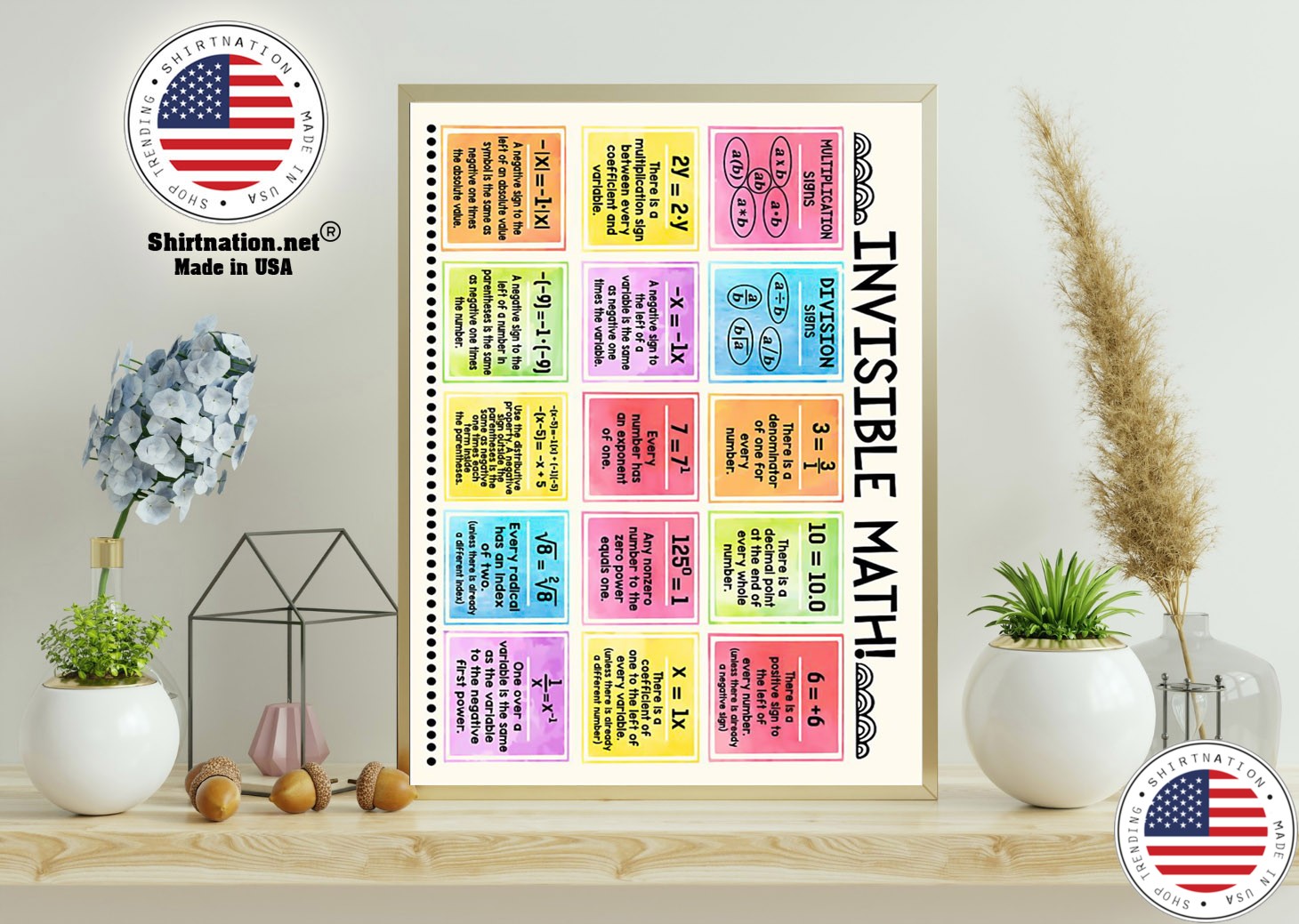 Invisible math poster 11
