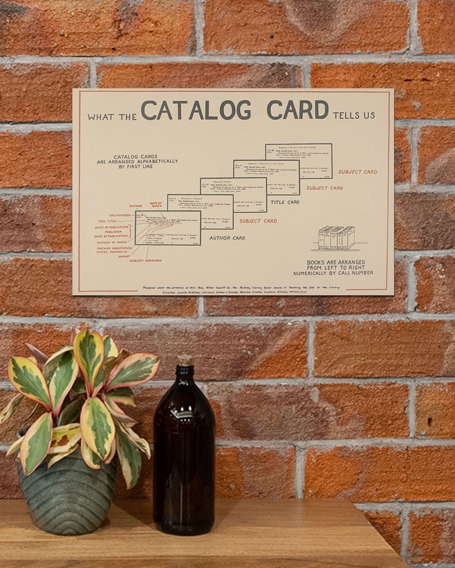 Librarian catalog card tells us poster