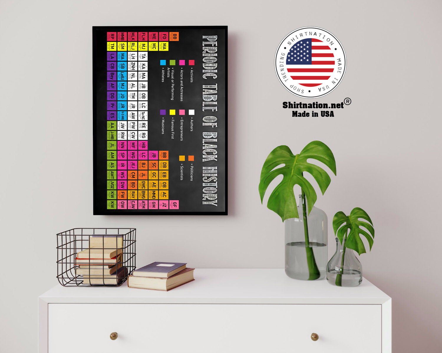Periodic table of black history poster