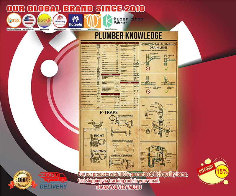 Plumber knowledge poster