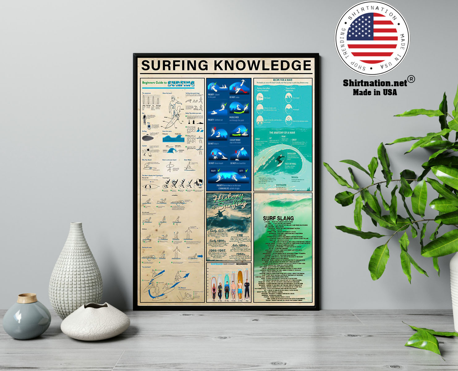 Surfing knowledge poster