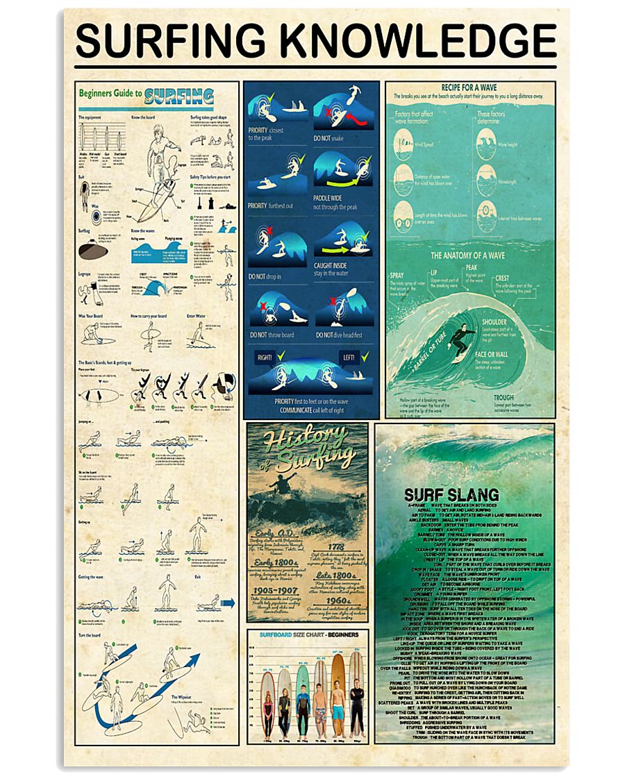 Surfing knowledge poster