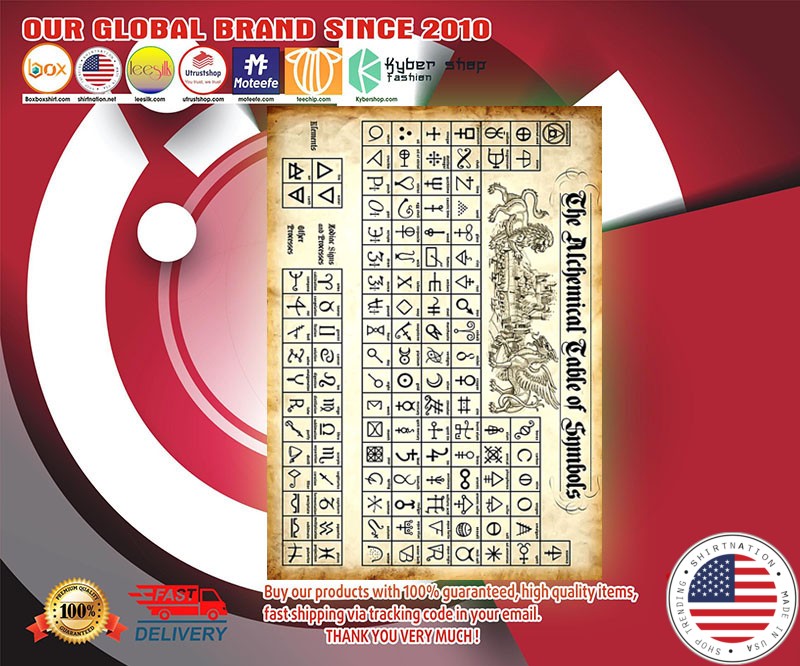 The alchemical table of symbols witch poster