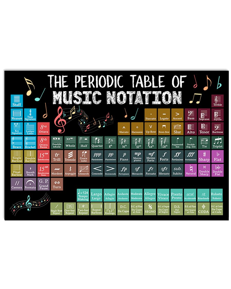 The periodic table of music notation poster