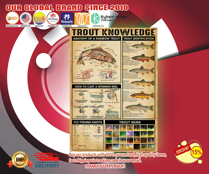 Trout knowledge poster