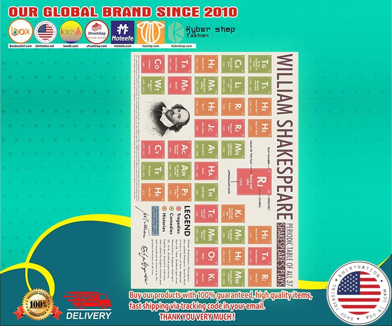 William shakespeare periodic table poster